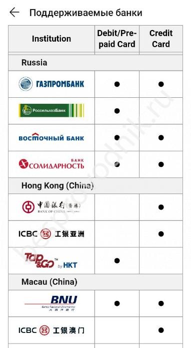 Кракен сайт vtor run
