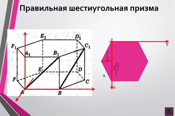 Kraken 15at сайт