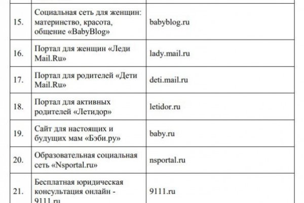 Кракен даркен