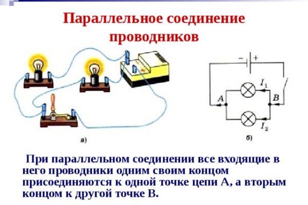 Почему не получается зайти на кракен